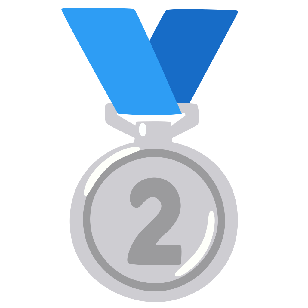 2nd place